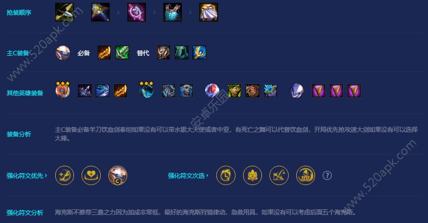 金铲铲之战S8爆杀流机甲武器怎么选 爆杀流机甲武器阵容推荐图片4