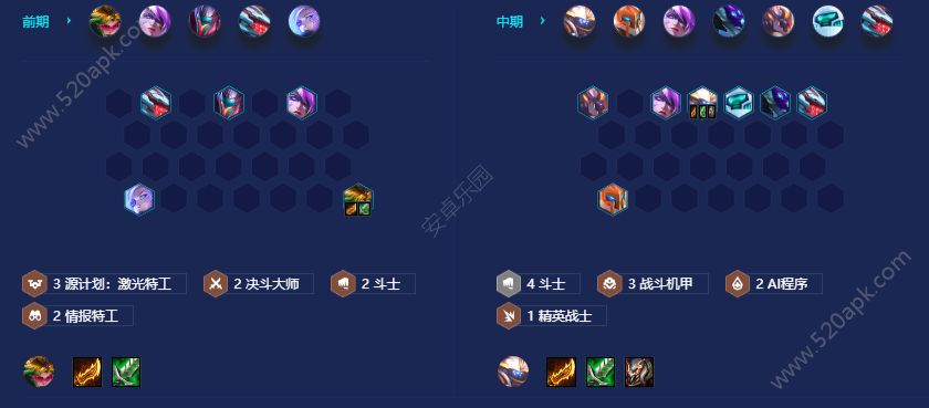 金铲铲之战S8爆杀流机甲武器怎么选 爆杀流机甲武器阵容推荐图片5