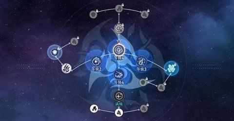 崩坏星穹铁道新手攻略 角色强度详细分析图片4