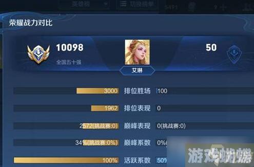 《王者荣耀》怎么刷战力2023
