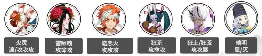 阴阳师灵染试炼阵容搭配 轻衫染灵染试炼阵容攻略大全图片6