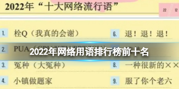 2022年网络用语排行榜前十名 网络流行语前十排行榜意思解释！