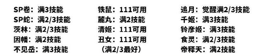 阴阳师灵染试炼阵容搭配 轻衫染灵染试炼阵容攻略大全图片7