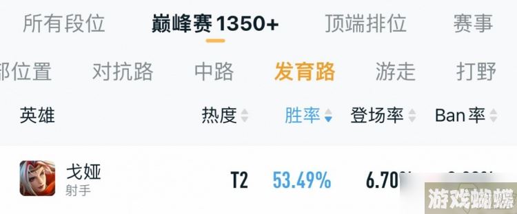 《王者荣耀》s30射手英雄推荐