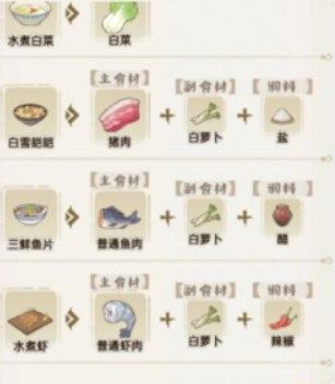 2023解忧小村落食谱怎么做 2023最全食谱汇总图片3