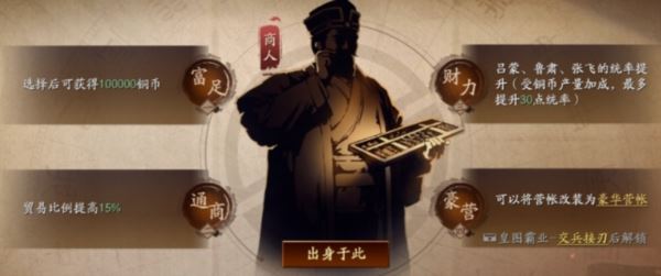 三国志战略版襄樊之战商人怎么打 职业开局攻略！