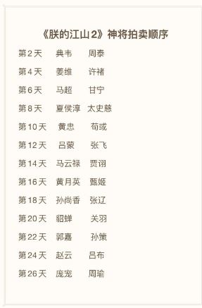 朕的江山2新手武将推荐