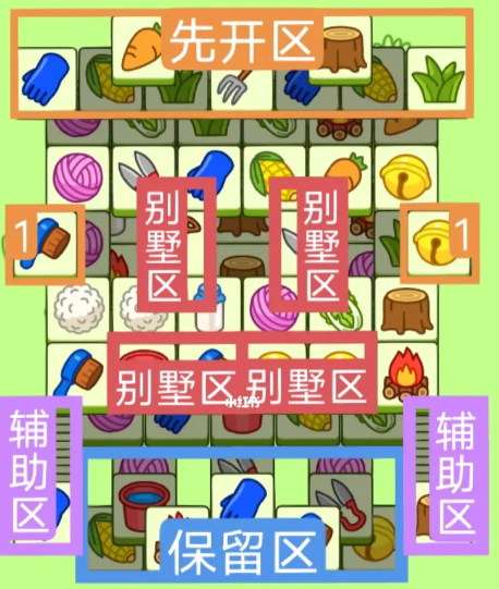 羊了个羊1.30号详细通关攻略 1月30日羊羊大世界最新通关教程图片2