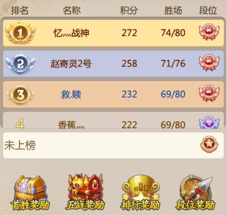 石器时代手游《恐龙神奇宝贝》排位赛上分拿女神图！