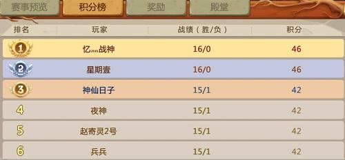 石器时代手游《恐龙神奇宝贝》万元联赛32进16！