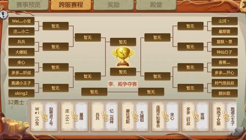 石器时代手游《恐龙神奇宝贝》夺金杯晋级8强！