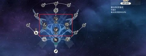 崩坏星穹铁道角色怎么培养 角色技能详情讲解图片9