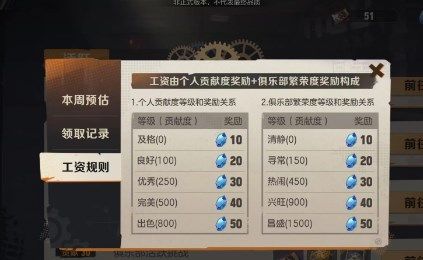 合金弹头觉醒俱乐部工资怎么涨 工资提高途径图片1