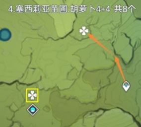 《原神》胡萝卜采集攻略