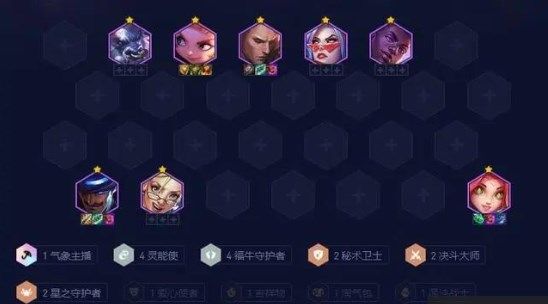 金铲铲之战阵容推荐     金铲铲之战最强阵容有哪些[图]图片1