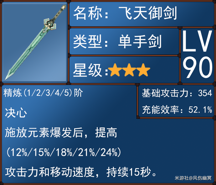 原神绮良良的全面解析攻略一览 绮良良详细搭配攻略推荐图片12
