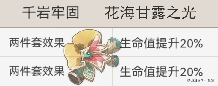 原神绮良良的全面解析攻略一览 绮良良详细搭配攻略推荐图片8