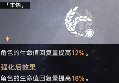 崩坏星穹铁道模拟宇宙第五世界怎么过 崩坏星穹铁道模拟宇宙第五世界详细攻略图片5
