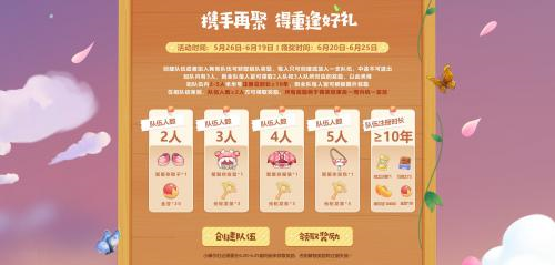 摩尔庄园二周年版本什么时候更新 二周年版本具体活动攻略图片3