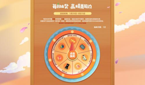 摩尔庄园二周年版本什么时候更新 二周年版本具体活动攻略图片4