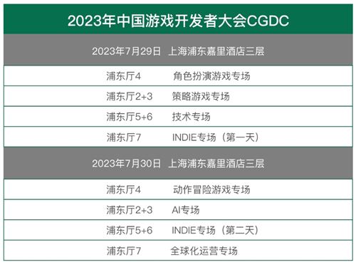 【会议】2023中国游戏开发者大会（CGDC）技术专场&amp;AI专场部分嘉宾首次曝！