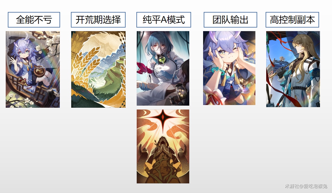 崩坏星穹铁道超值三星丰饶光锥推荐攻略 超值三星丰饶光锥排行一览图片15