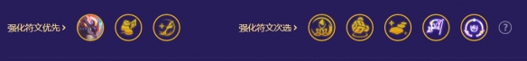 金铲铲之战机甲孙悟空怎么玩 机甲孙悟空详细攻略搭配图片2