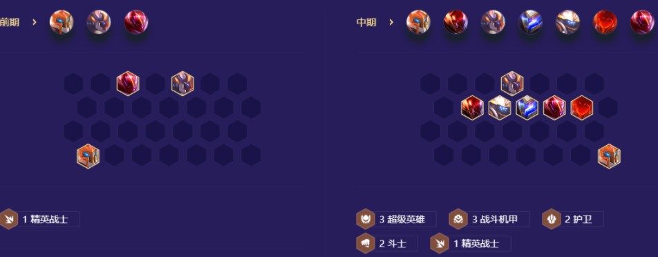 金铲铲之战机甲孙悟空怎么玩 机甲孙悟空详细攻略搭配图片5