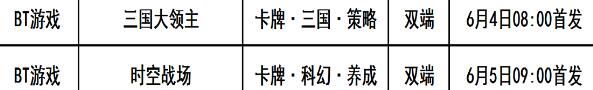 巴兔每日新游专栏6.05 时空战场属于你的荣耀