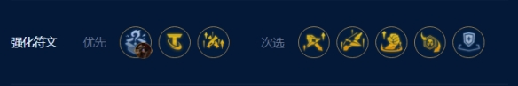 云顶之弈s9皮城祖安枪阵容搭配 s9皮城祖安枪阵容攻略图片3