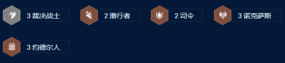 云顶之弈S9裁决克烈阵容攻略 S9裁决克烈阵容搭配推荐图片2