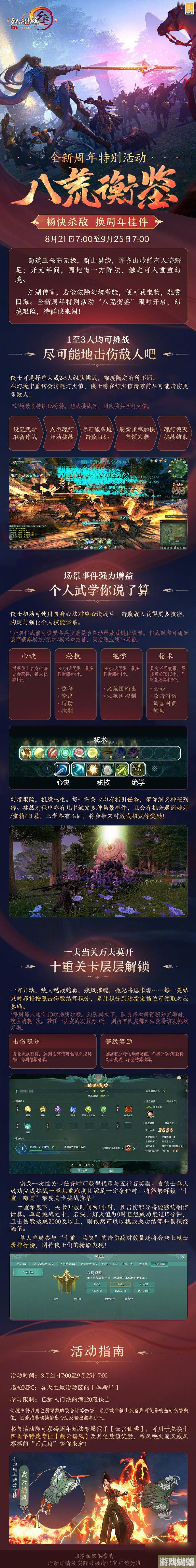 剑网3八荒衡鉴攻略,剑网3八荒衡鉴怎么玩