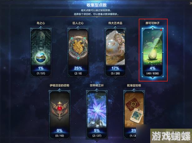 命运方舟摩可可在哪里兑换
