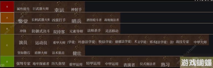 博德之门3专长选择推荐 专长选哪个好