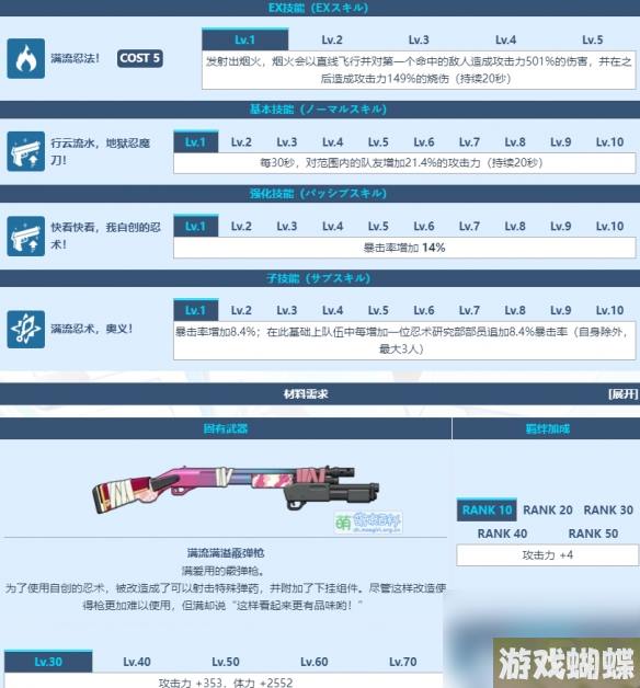 《蔚蓝档案》千鸟三千留角色详解 千鸟三千留技能图鉴详解