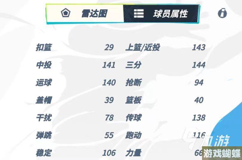 全明星街球派对库里防守怎么样 库里防守能力详解