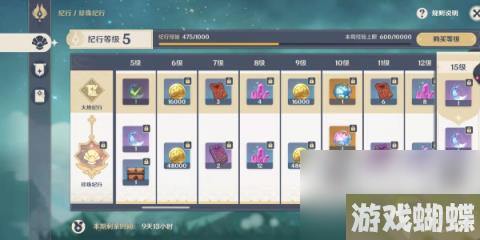 原神源水纪行活动-原神源水纪行活动更新内容
