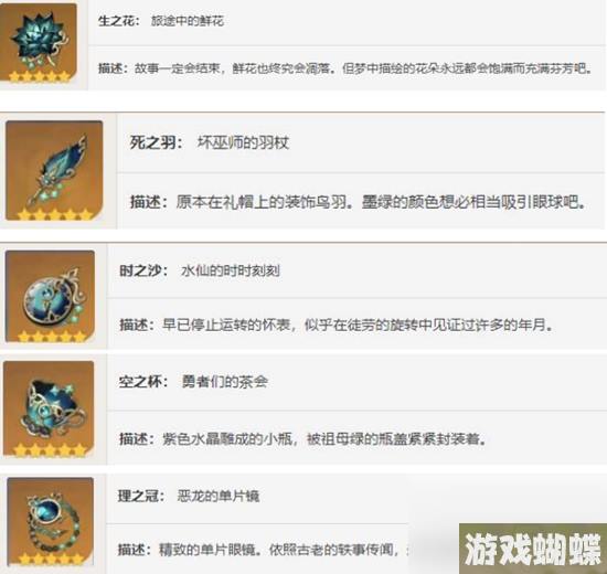 《原神》那维莱特圣遗物选择推荐