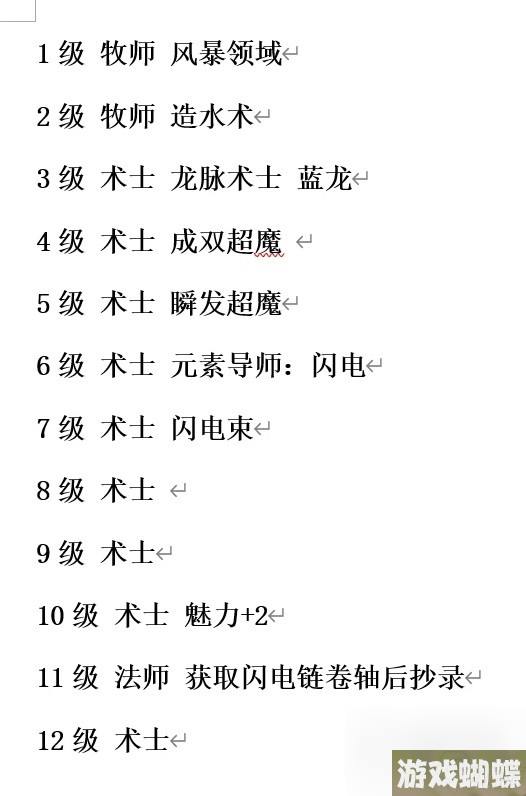 博德之门3影心水电流构筑分析指南