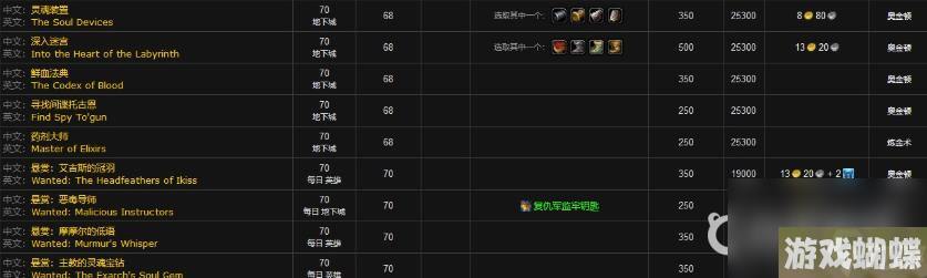 wow平民窟声望做哪里的任务？ （流亡者的交易）
