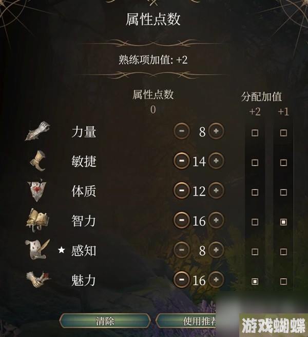 博德之门3影心水电流构筑分析指南