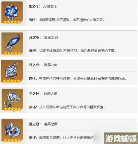 《原神》菲米尼圣遗物选择推荐