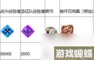 《命运方舟》驰骋在大海的梦想任务完成攻略