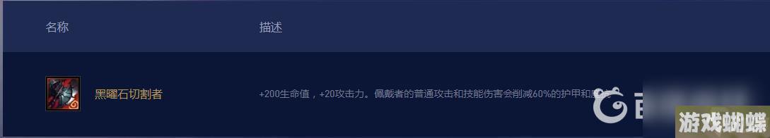 云顶之奕S6奥恩神器有哪些？ （云顶之弈金币收集者）