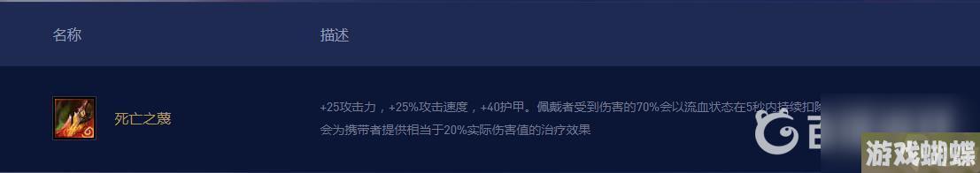 云顶之奕S6奥恩神器有哪些？ （云顶之弈金币收集者）