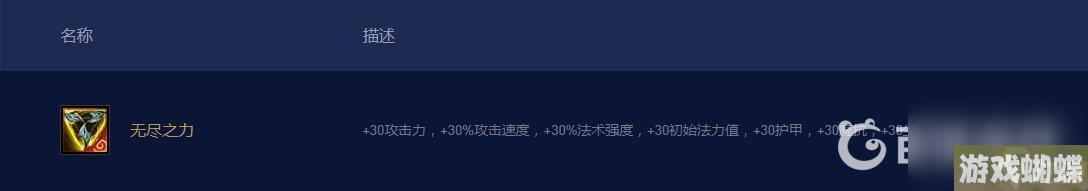 云顶之奕S6奥恩神器有哪些？ （云顶之弈金币收集者）
