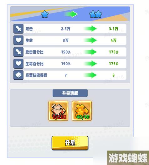 《商业都市》新手攻略： 人才获取方式