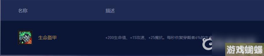 云顶之奕S6奥恩神器有哪些？ （云顶之弈金币收集者）