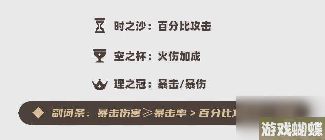 原神林尼武器圣遗物要怎么选择