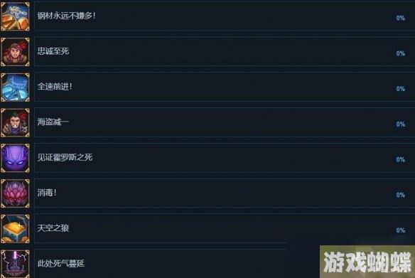 《云端掠影》成就怎么做？成就列表一览